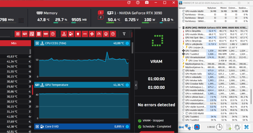 RTX 3090 VRAM-rasitustesti: OCCT 1 h ilman virheitä, ASUS ROG Strix OC 24 Gt – muistin keskilämpötila 67,7 °C